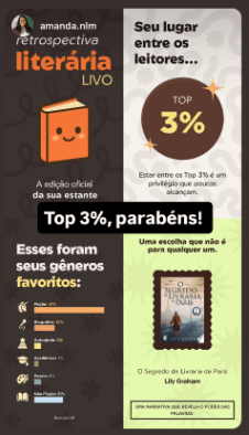 Retrospectiva recente